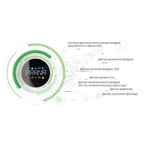 Recuperator Prana-200G  Premium  Wi-Fi 